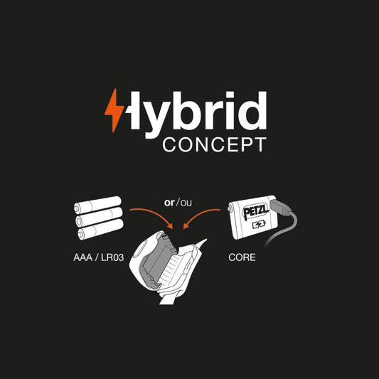 Lanterna Actik Core Green E065Aa02