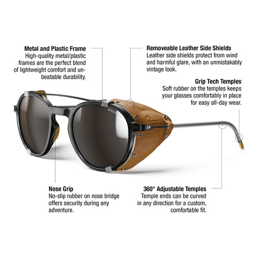 Ochelari Legacy Black-Camel-Havana Spectron 4