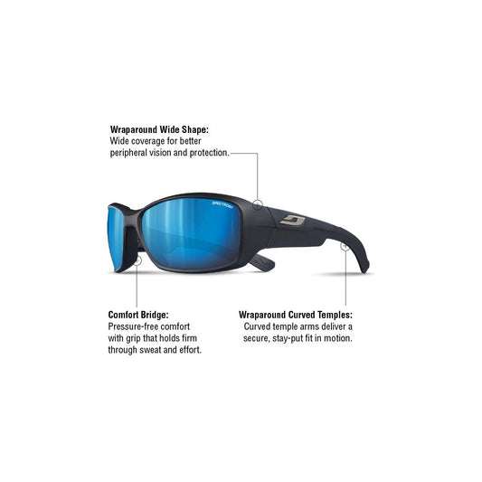 Ochelari Julbo Whoops Black Spectron 3