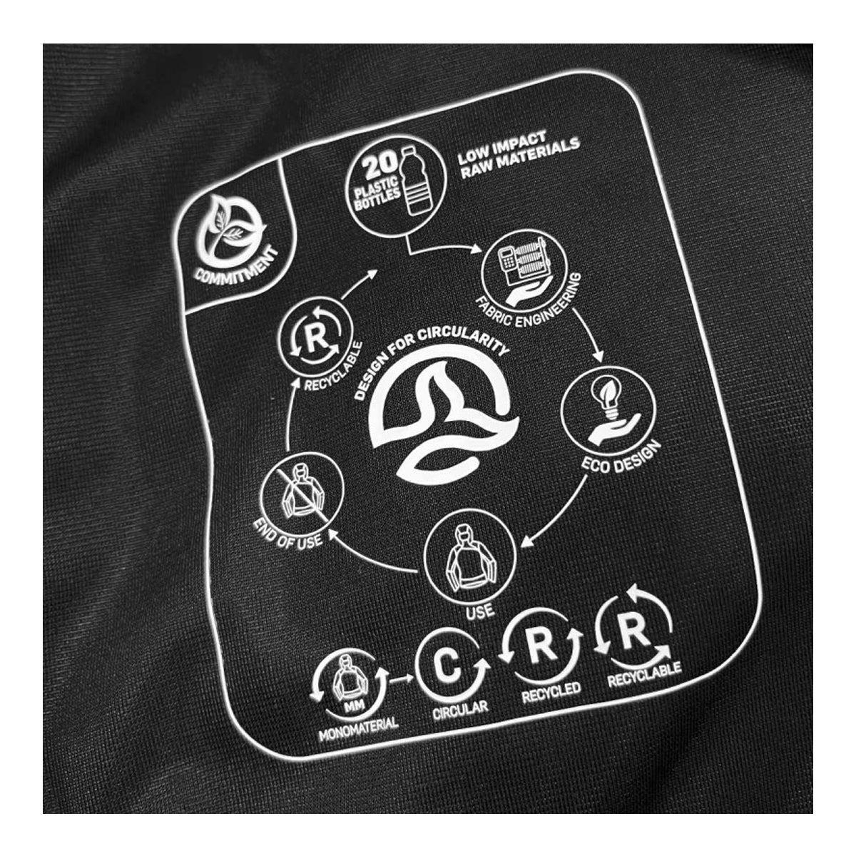 Jacheta Femei Ternua Triton W Silt Largo