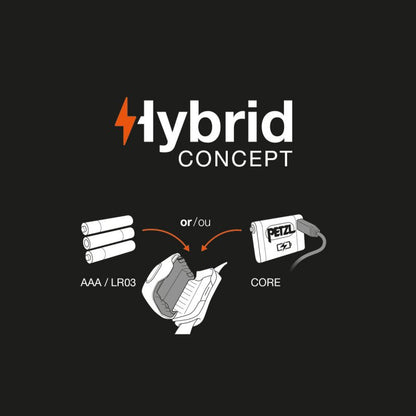 Lanterna Actik Core Green E065Aa02