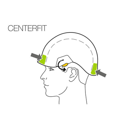 Casca Petzl Vertex Vent Yellow 53-63 CM