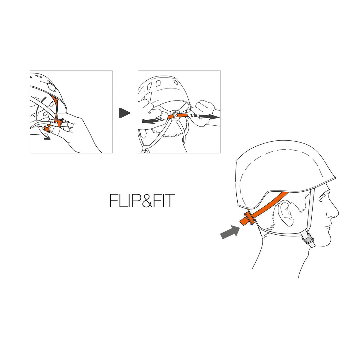 Casca Petzl Panga Orange 53-63 CM