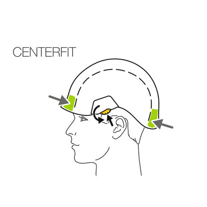 Casca Petzl Strato HI-Viz Orange 53-63 CM