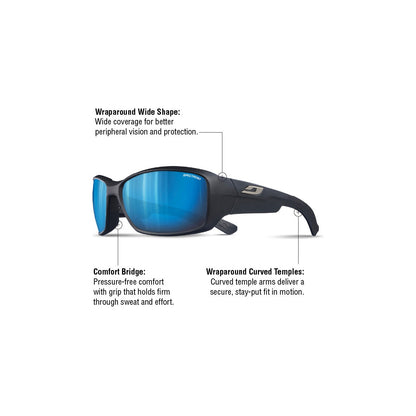 Ochelari Julbo Whoops Black Spectron 3