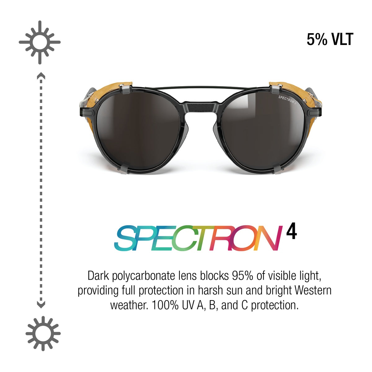 Ochelari Legacy Black-Camel-Havana Spectron 4