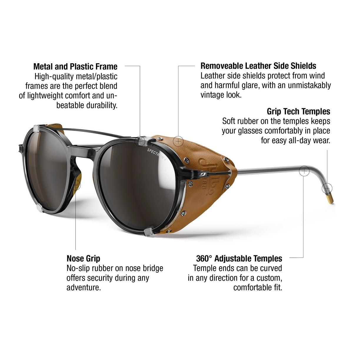Ochelari Legacy Black-Camel-Havana Spectron 4