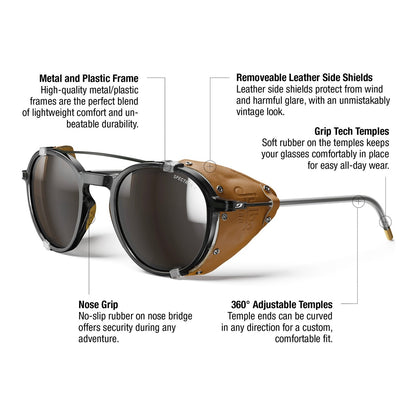 Ochelari Legacy Black-Camel-Havana Spectron 4