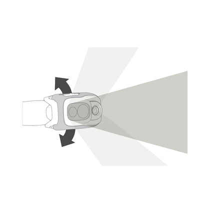 Frontala Petzl Switft RL Orange