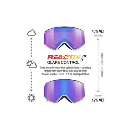 Ochelari Schi Cyrius-X Reactiv 1-3 Glare Control White - Black