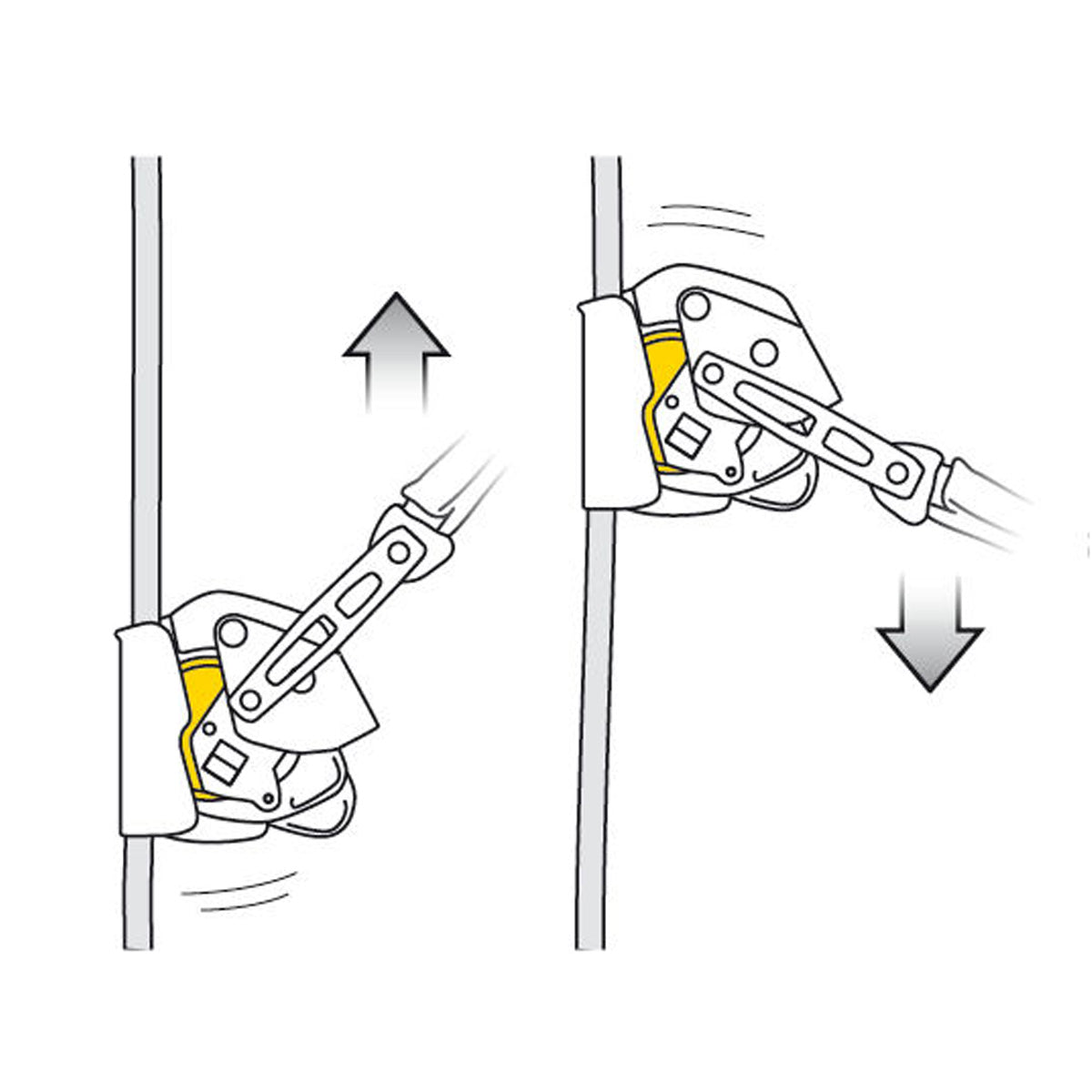 Opritor Cadere Petzl ASAP Lock