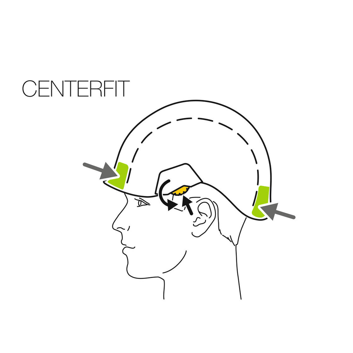 Casca Petzl Strato White 53-63 CM