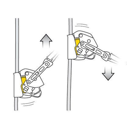 Opritor Cadere Petzl ASAP Lock