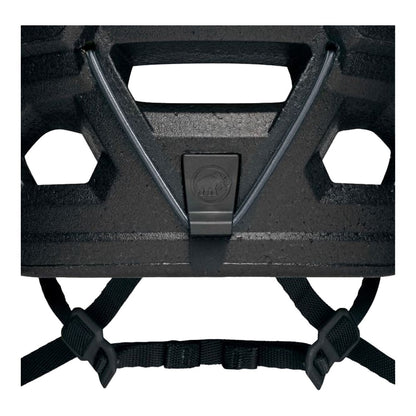 Casca Mammut Wall Rider Dark Jade 52 57Cm